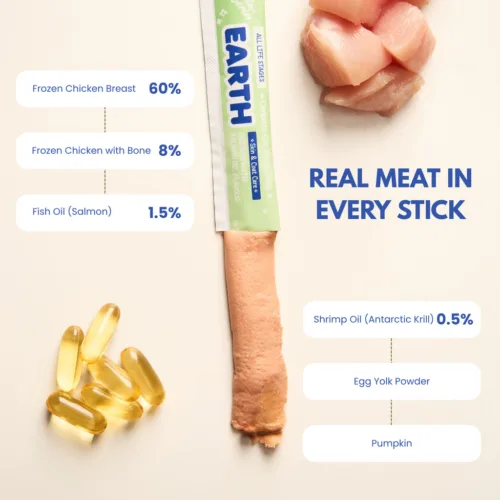 Twissk Solar Complete Cat Puree Stick - Earth ( Chicken with Salmon Oil) - 15g *6