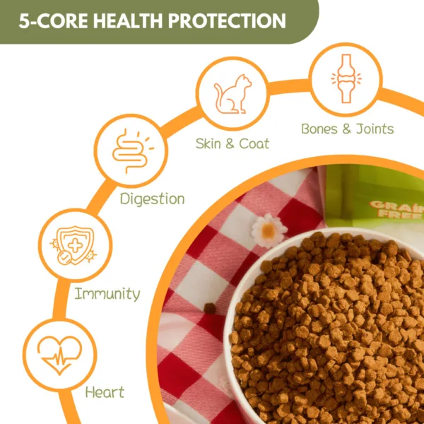 Twissk NutriFive Core Protection Cat Food - Baked Pumpkin Duck - 1.8kg